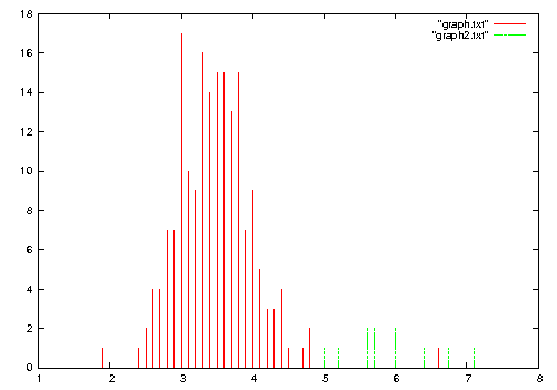 postumus-weight+ric.png