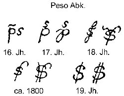 peso-k3.jpg