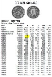 1-rappen_km.JPG