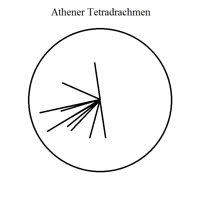 Kreis-Tetra-Athen.png