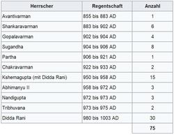 Statistik_02.JPG