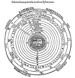 Ptolemaicsystem-small (1).png