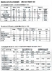 Münztabelle-Sachsen.jpg