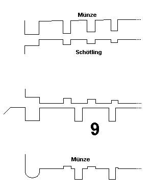 Schrötling.jpg