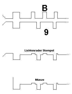 Lichtenrader.jpg