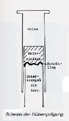 Huelsenprägung.jpg