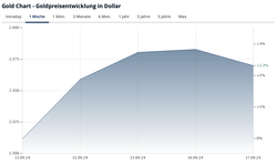 Bildschirmfoto 2024-09-18 um 18.25.55.png