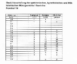 Histogramm 1.jpg