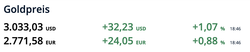 gold chart.png