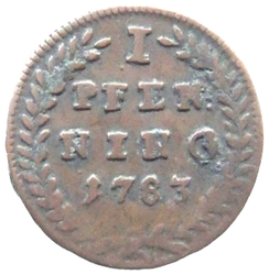 Salzburg 1783c.png