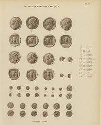 Trésor de la numismatique grecque ancienne  les monnaies d'Athènes  Jean N. Svoronos ; Behrendt Pick.JPEG