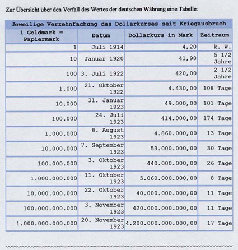 Inflation-Wertverfall-Tab.jpg