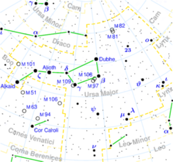 300px-Ursa_Major_constellation_map.png