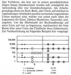 Rpfg_Rechnen-n.jpg