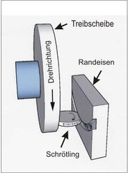 Rand Praegung 1.jpg