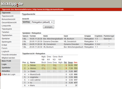 bundesliga-2010-2011-endstand.png