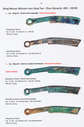 China-Katalog-Messer.jpg