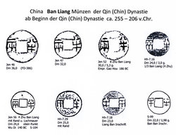 Ban-Liang-Qin-Dyn.jpg