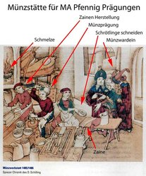 Muenzwerkstatt-MA1.jpg