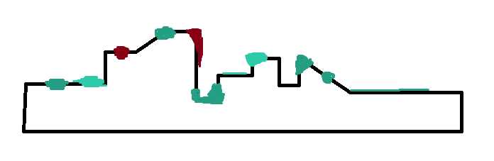 Oberflaeche stilisiert 003 praegefrisch ungleichmaessig patiniert.png